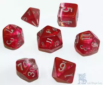 Little Dragon Corp Birthday Dice - July Ruby Accessories 1 Little Dragon Corp Birthday Dice - July Ruby Accessories