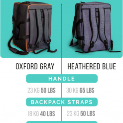 BoardGameTables.com Oxford Gray Board Game Bag 4 BoardGameTables.com Oxford Gray Board Game Bag
