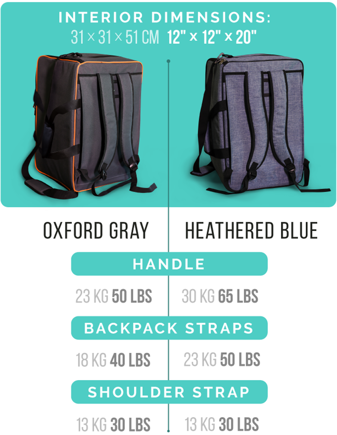 BoardGameTables.com Oxford Gray Board Game Bag 2 BoardGameTables.com Oxford Gray Board Game Bag