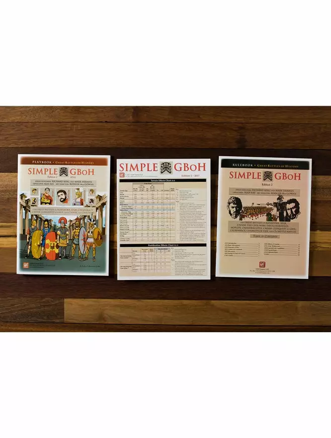 GMT Games Simple Great Battles Of History (2nd Edition) 2 GMT Games Simple Great Battles Of History (2nd Edition)