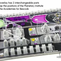 Gaming Trunk - Acrylic Overlays For The Gaia Project Player Board
