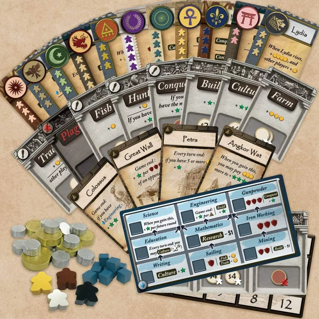 ICE Makes Age Of Civilization Board Games 2 ICE Makes Age Of Civilization Board Games