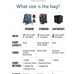 BoardGameTables.com Lightweight Board Game Bag - Red Board Game Bags