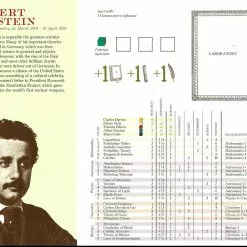 Conquistador Games Board Games The New Science: Fantasy Scientists