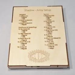 Meeple Realty - The Shire (Compatible With War Of The Ring)