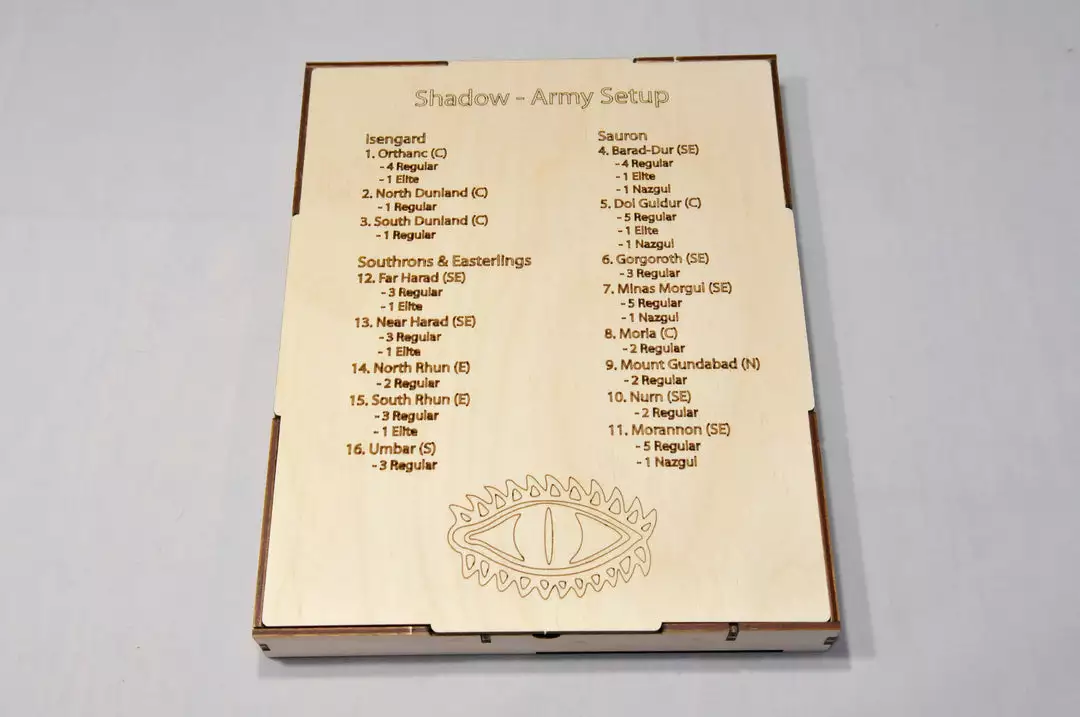 Meeple Realty - The Shire (Compatible With War Of The Ring) 2 Meeple Realty - The Shire (Compatible With War Of The Ring)