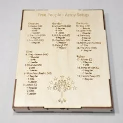 Meeple Realty - The Shire (Compatible With War Of The Ring) 20 Meeple Realty - The Shire (Compatible With War Of The Ring)