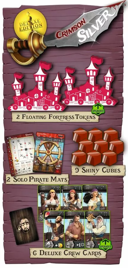 Gamelyn Games Board Games Tiny Epic Pirates: Crimson Silver Mini Expansion 1 Gamelyn Games Board Games Tiny Epic Pirates: Crimson Silver Mini Expansion