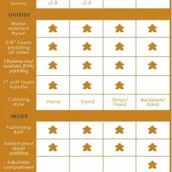 Accessories Board Game Truck - The Bulwark (Ash)