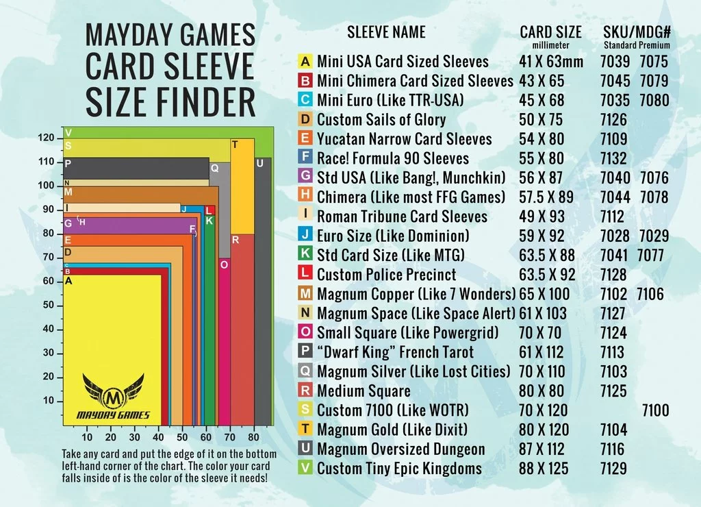 Mayday Games Sleeve Finder Jun 20-26, 2022 1 Mayday Games Sleeve Finder Jun 20-26, 2022