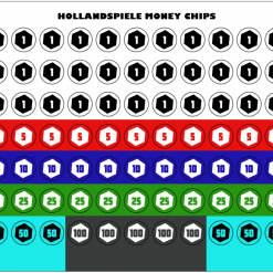 Hollandspiele Jun 27-Jul 3, 2022 Money Chips