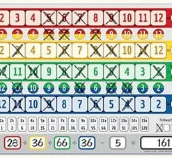 White Goblin Games Qwixx: Big Points (Import) Board Games