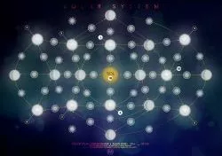 AVStudioGames Board Games Age Of Steam Expansion: Ice Pack & Solar System 1 AVStudioGames Board Games Age Of Steam Expansion: Ice Pack & Solar System