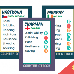 Giga Mech Games Counter Attack: Player Cards Set #2