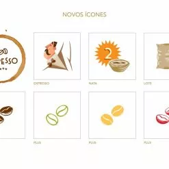 PYTHAGORAS Board Games Café: EXPRESSO (Expansion Only) (Import)