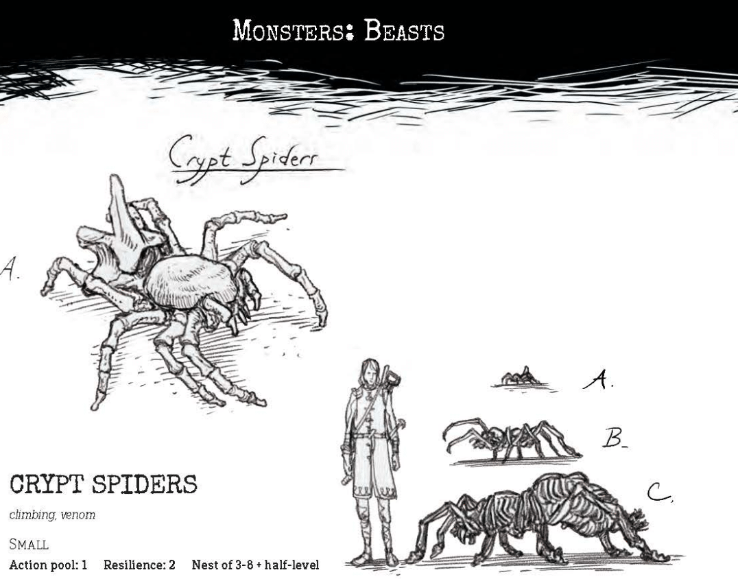 Shoeless Pete Games The Well Roleplaying Game 2 Shoeless Pete Games The Well Roleplaying Game