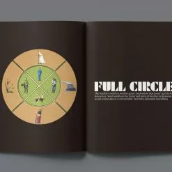 Senet Magazine - Issue 5: Summer 2021 Magazines